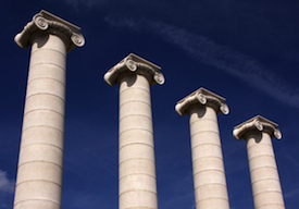 four pillars of successful franchises The four pillars of successful franchises