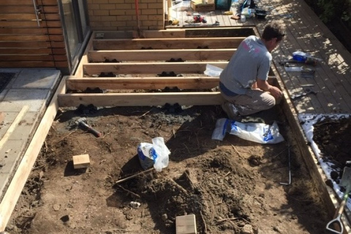 Established Hire A Hubby Franchise for Sale Ponsonby Auckland