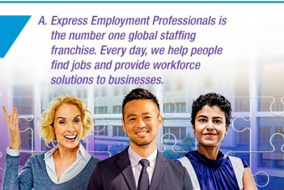 Express Employment Professionals Franchise for Sale Christchurch 