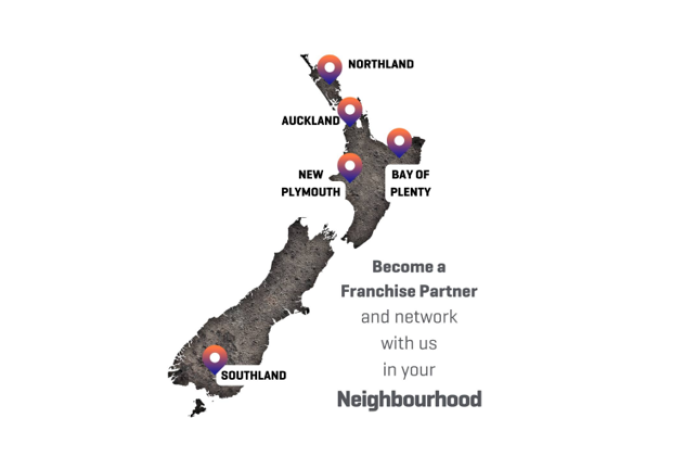 Business Networking Franchise for Sale NZ Wide 