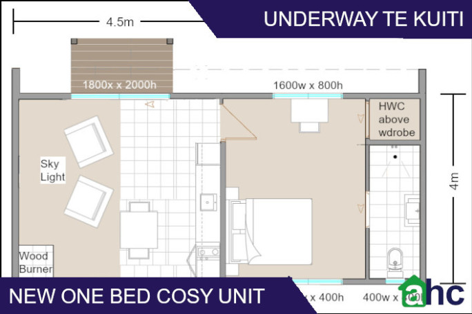 Exclusive Local Assessor Business Opportunity for Sale (excluding Waikato, B.O.P, Manawatu & Canterbury already underway) 