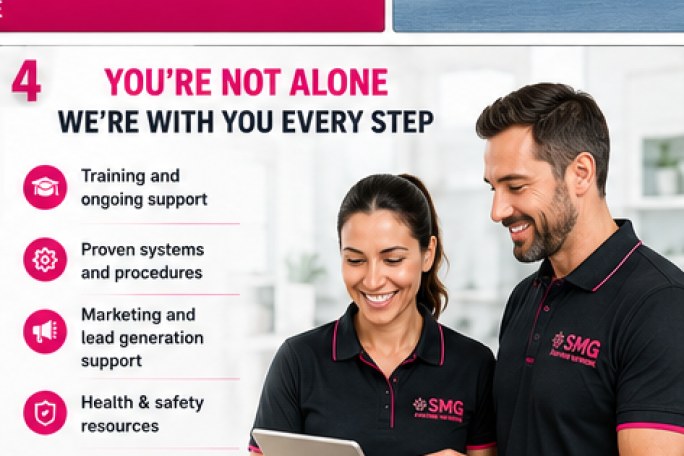 Property Cleaning Services Business Opportunity for Sale Nationwide — 75 territories across all major New Zealand cities and regions 