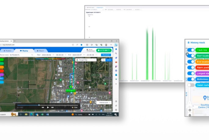 Real GPS Exclusive Territory Franchise for Sale Wellington 